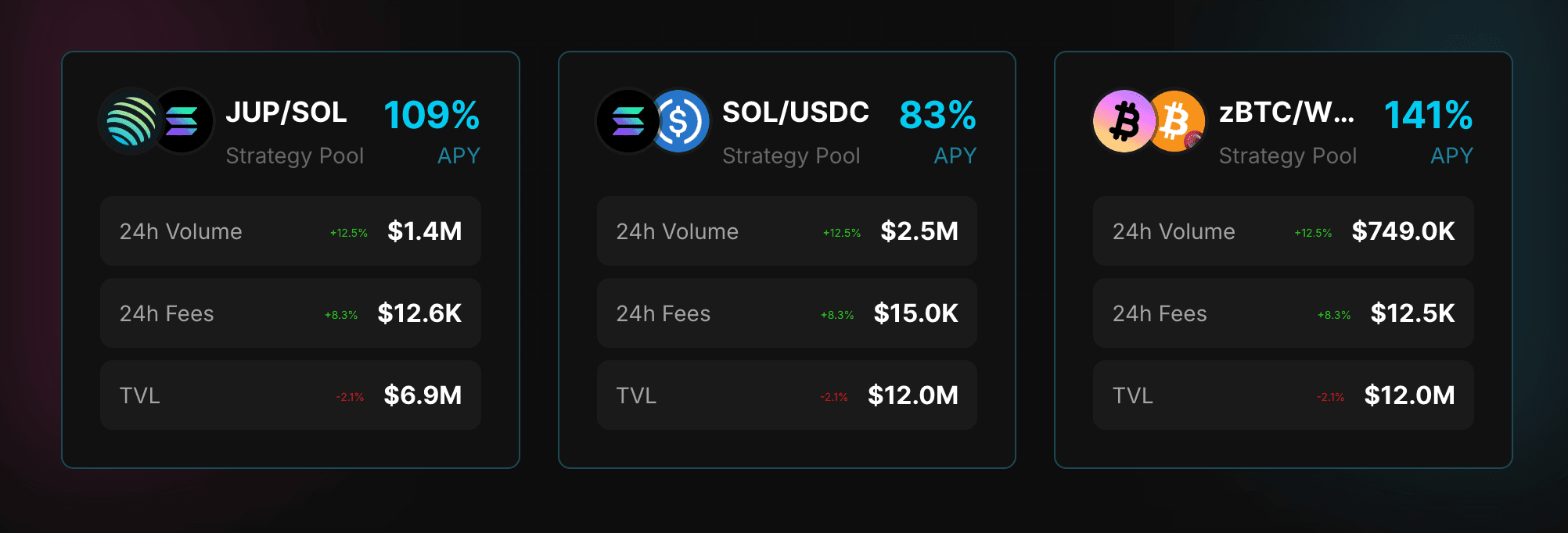 Smart Vault Management